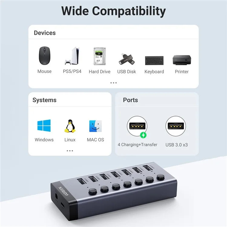 Hub USB 3.0 Ugreen Cm481 à 7 ports avec adaptateur secteur