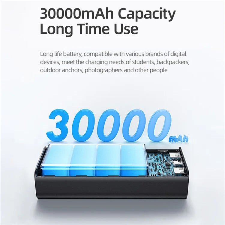 Powerbank 30000mAh Fast Charging 65W - USAMS