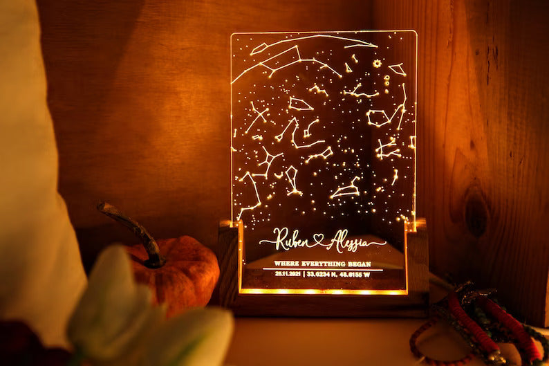 Constellations LED Board