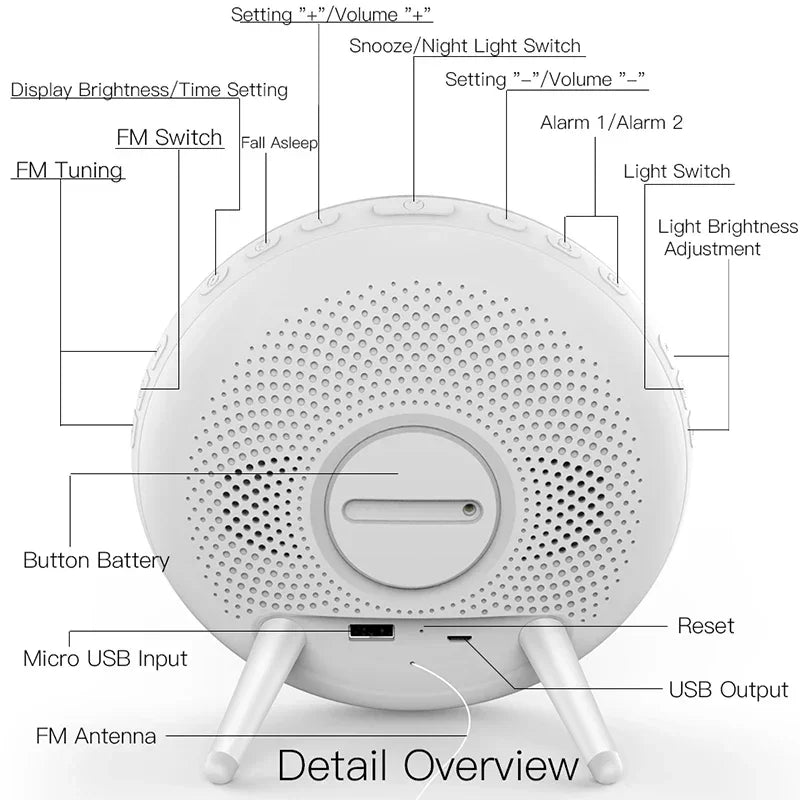 SunClock – Intelligenter Wecker